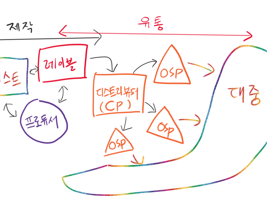 20250519-040127.png