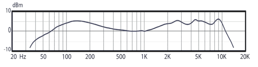 20250422-020522.png
