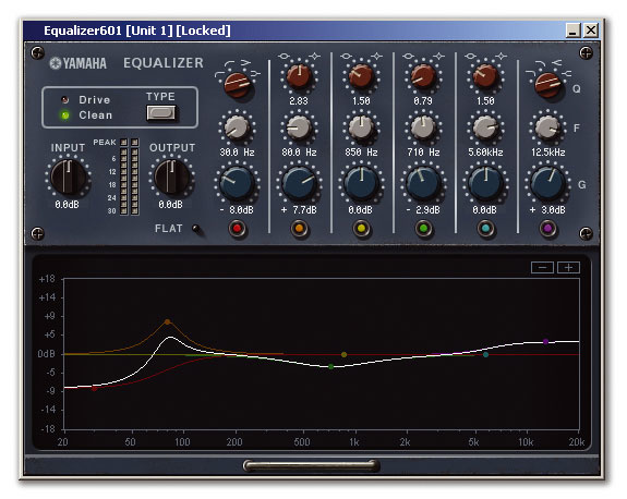 Yamaha VCM, Virtual Circuit Modelling
