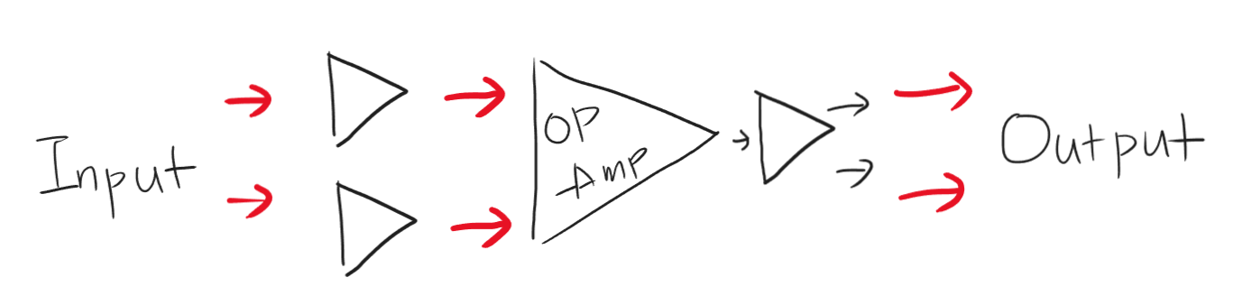 차동 입력/싱글 출력 Op-amp에 차동입력을 위한 입력 회로를 추가 차동 입력/싱글 출력 Op-amp에 차동입력을 위한 입력 회로를 추가