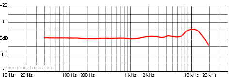 20251021-000648.png 20251021-000648.png