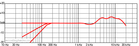 20250421-021802.png