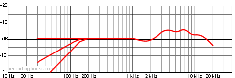 20250421-021826.png