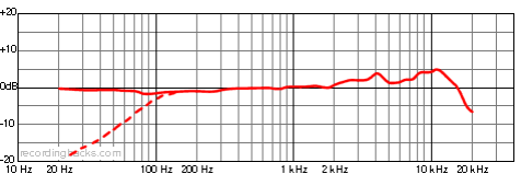 20250421-222321.png