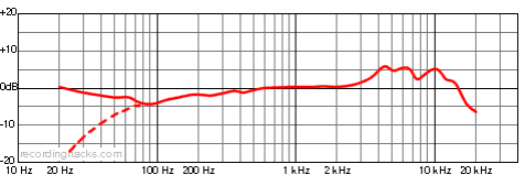 20250421-222329.png