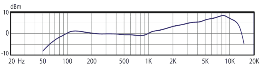 20250422-021821.png