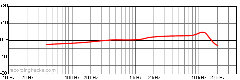 20250422-164319.png