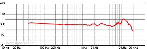 20250422-170842.png