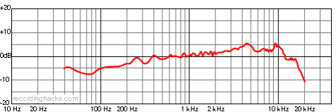 20250422-170912.png