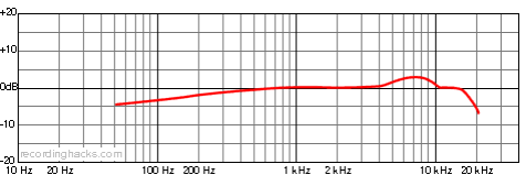 20250422-171335.png