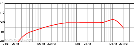 20250425-210142.png