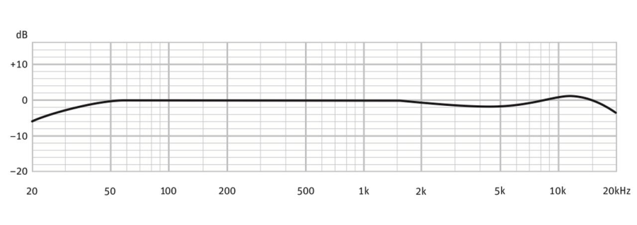 20250622-131259.png