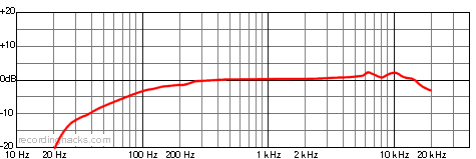 20250422-191233.png