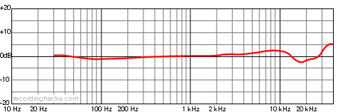 20250529-012405.png