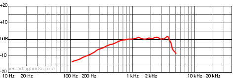 20250422-032323.png