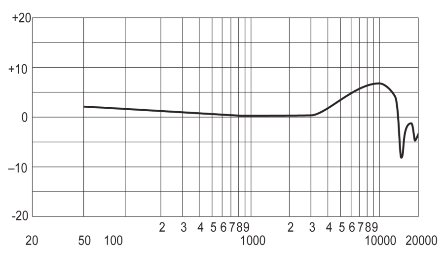 20250422-033204.png