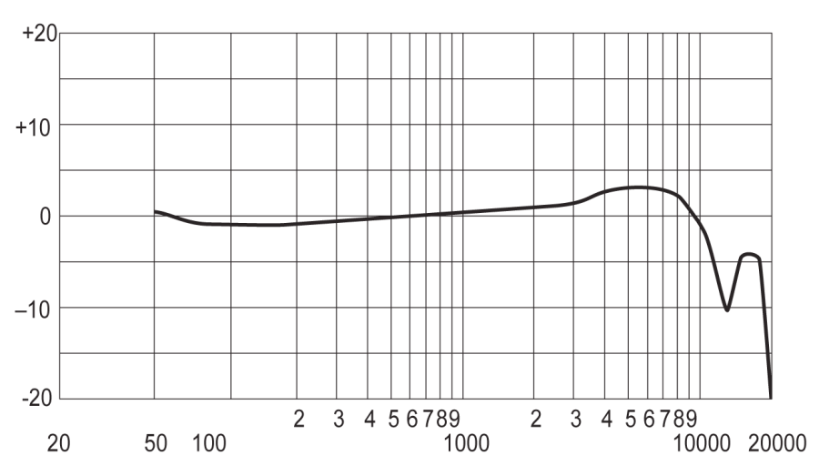 20250422-033217.png