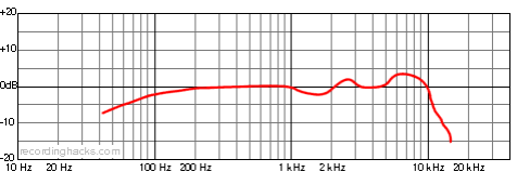 20250426-003533.png