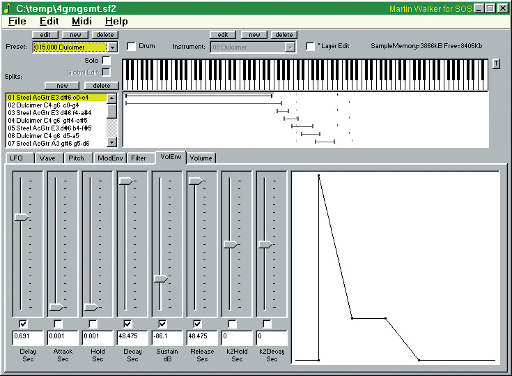 Time Signature WaveIt Soundfonts & Wien Editor