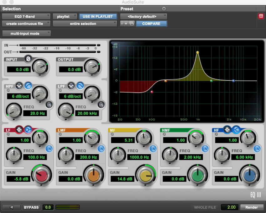 파라메트릭 이퀄라이저 [홈레코딩 위키]